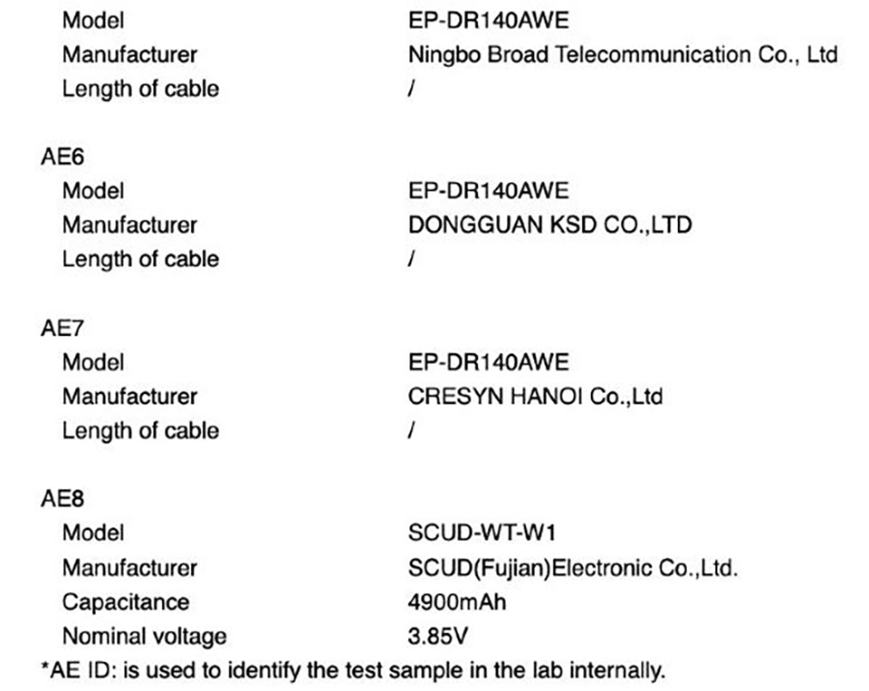 Galaxy A22 5G đạt chứng nhận FCC (ảnh 5)