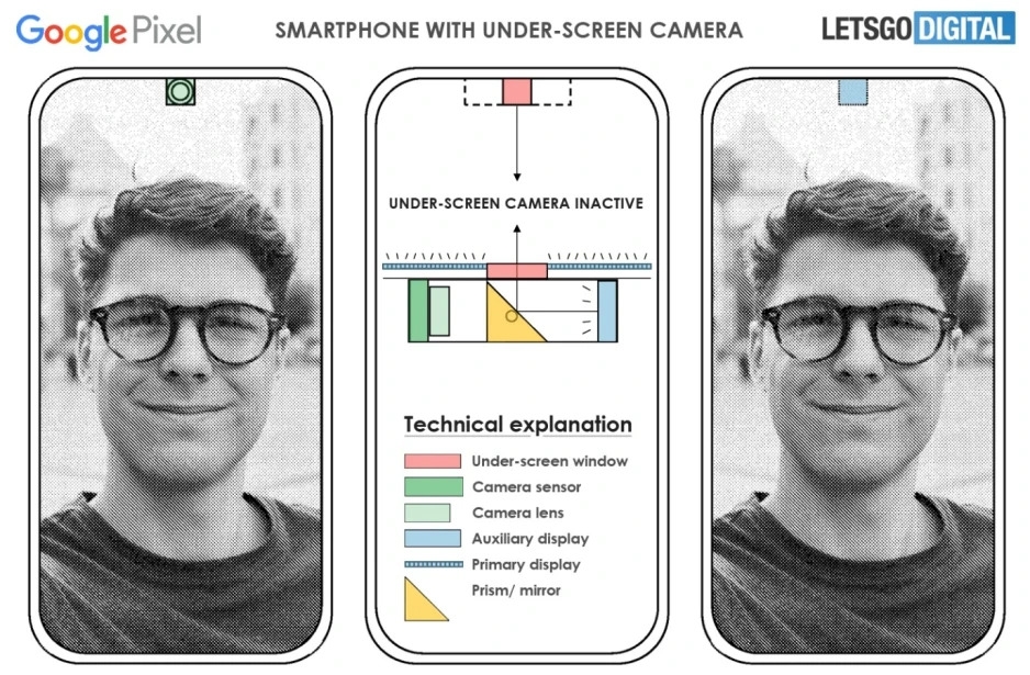 Google Pixel 7 sẽ có camera trước ẩn dưới màn hình?