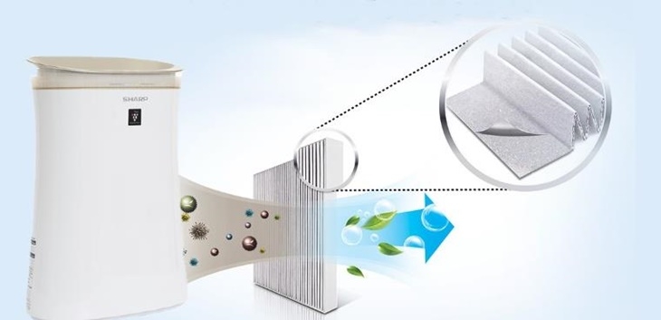 máy lọc không khí sharp