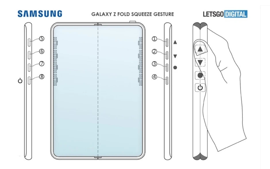 Samsung Galaxy Z Fold 3 sẽ không có phím bấm vật lý