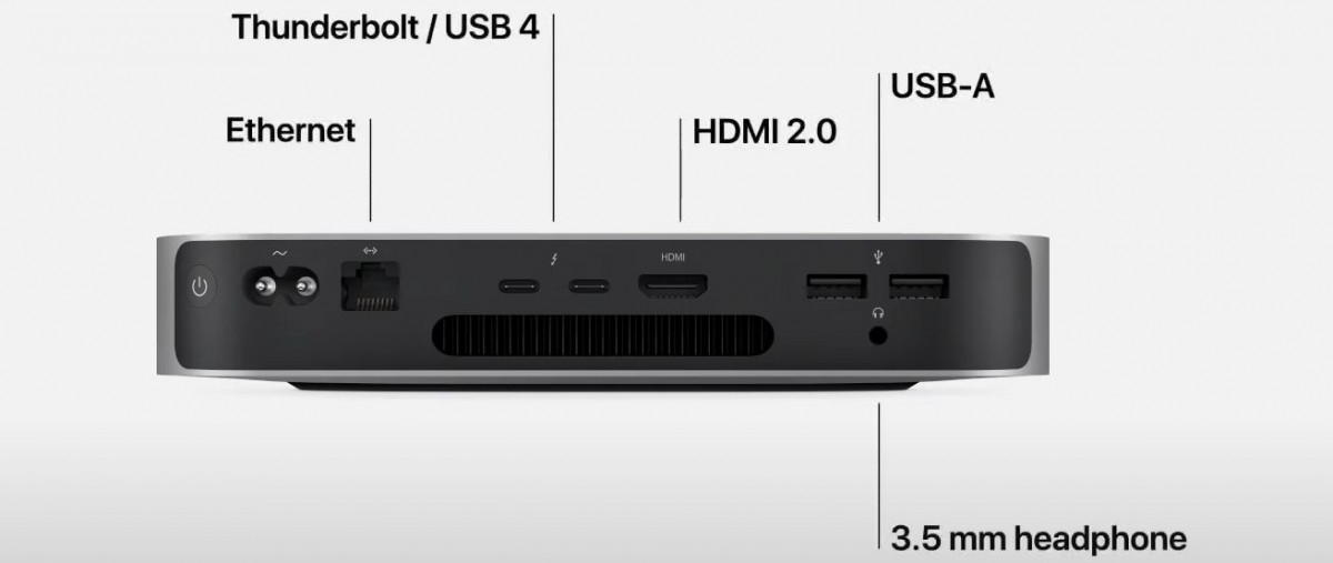 Thunderbolt 4 USB 4 Apple 6