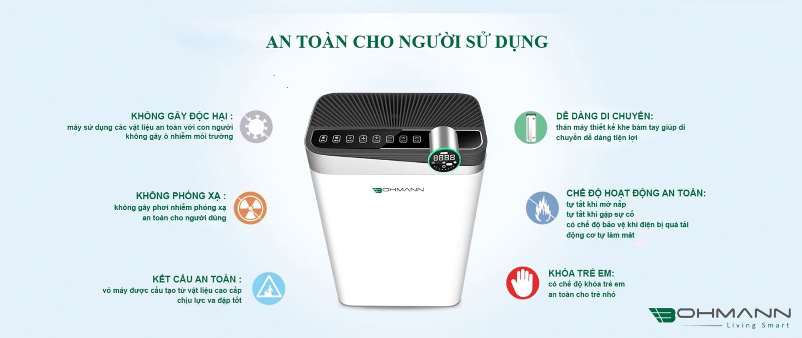 máy lọc không khí tốt nhất 2021 Bohmann B4.02