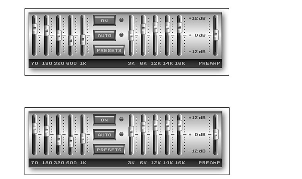 cách hoạt động của Equalizer