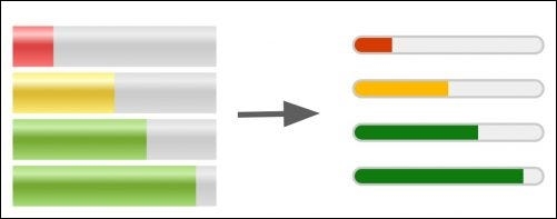 Form mới của Chrome 91