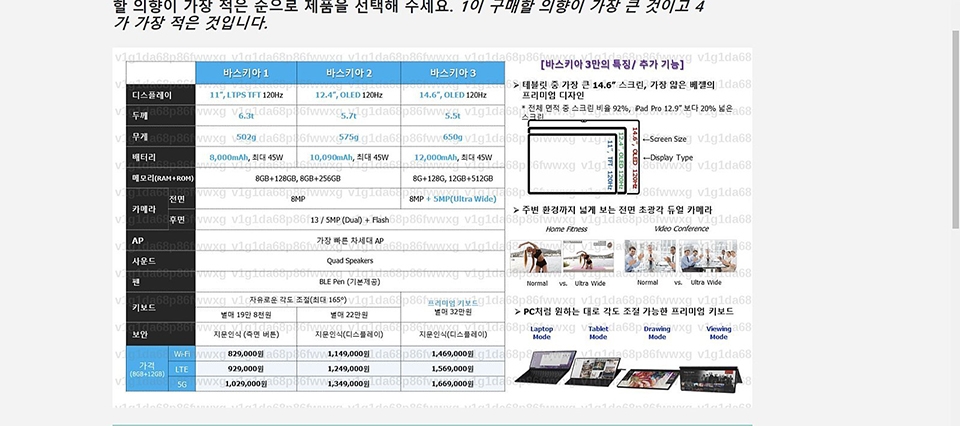 Cấu hình Galaxy Tab S8 series