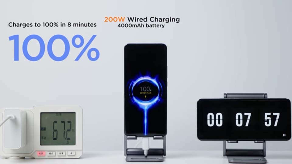 Xiaomi HyperCharge 200W