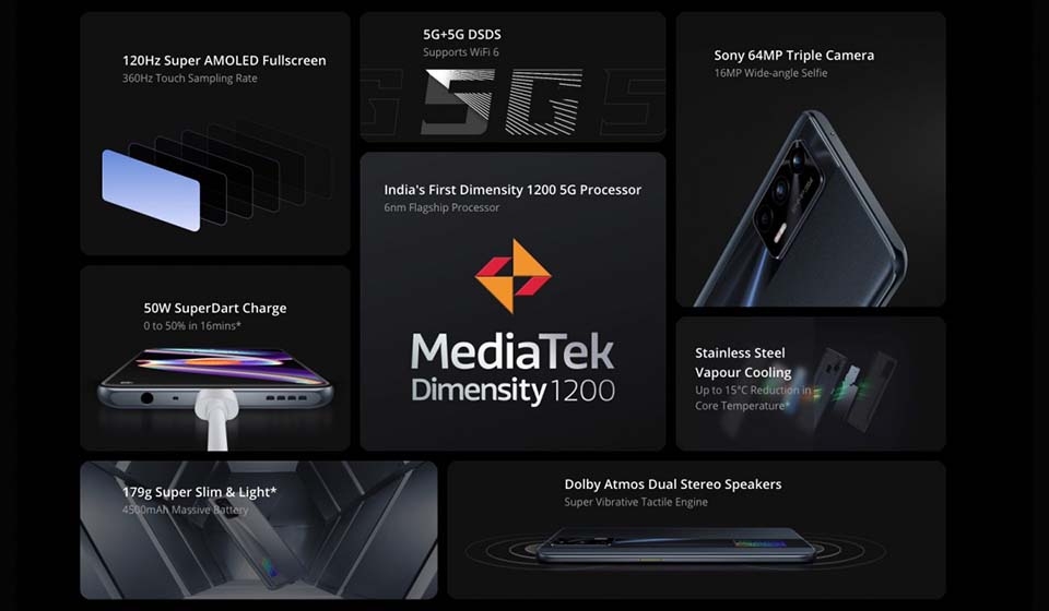 Realme X7 Max ra mắt (ảnh 3)