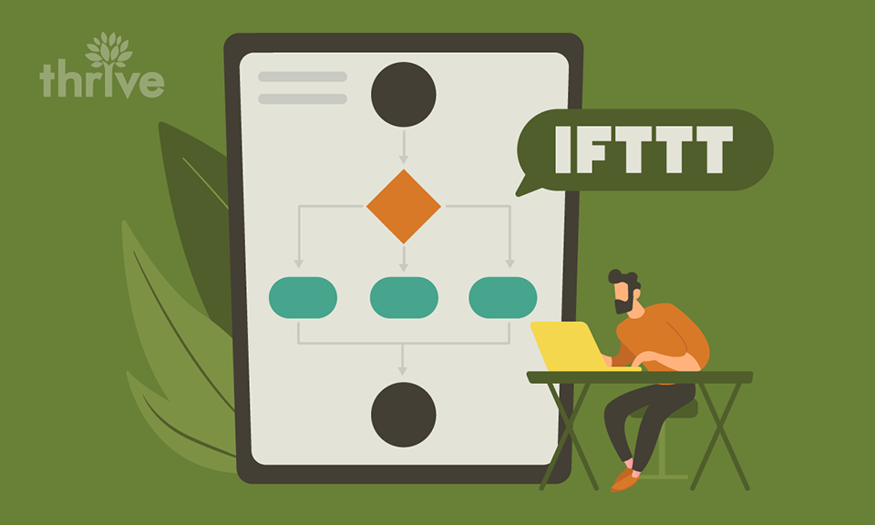 IFTTT là gì?