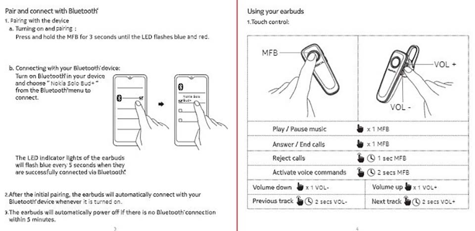 Nokia Solo Bud+ đạt chứng nhận FCC (ảnh 3)