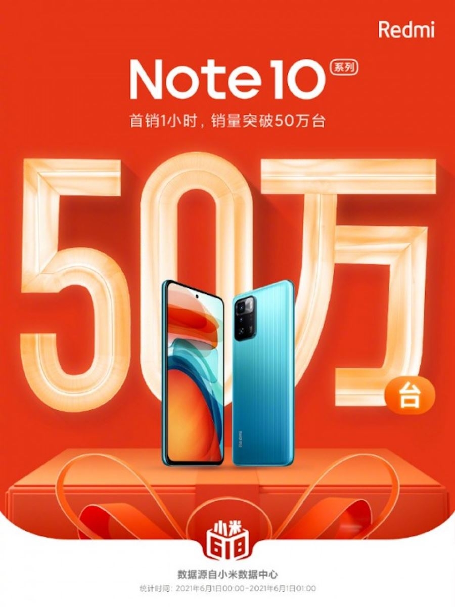 Redmi Note 10 5G