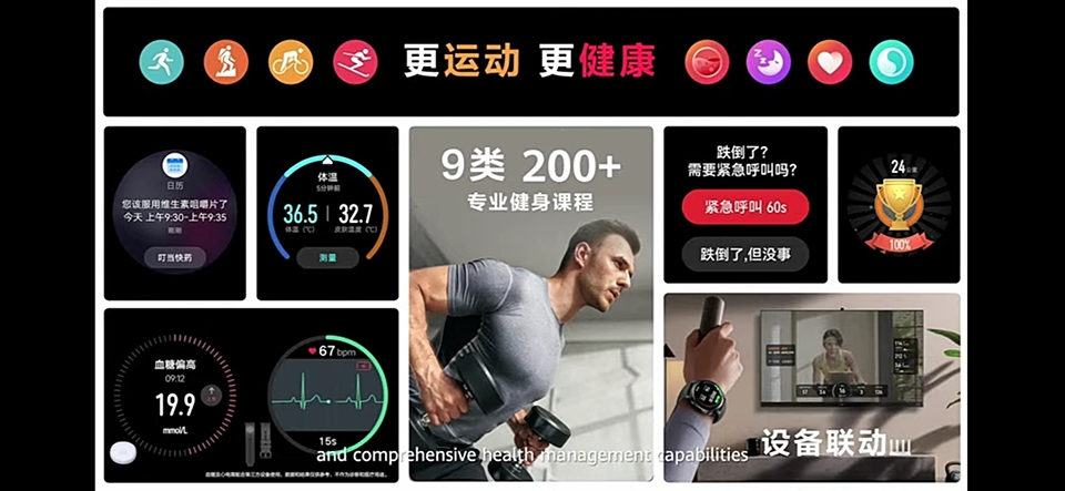 Huawei Watch 3 series ra mắt (ảnh 3)