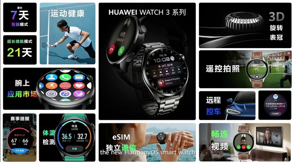 Huawei Watch 3 series ra mắt (ảnh 4)