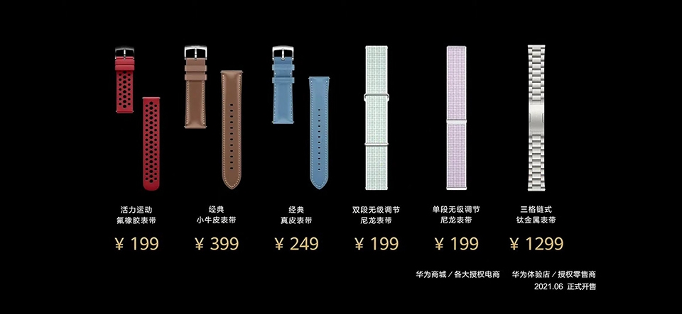 Huawei Watch 3 series ra mắt (ảnh 7)