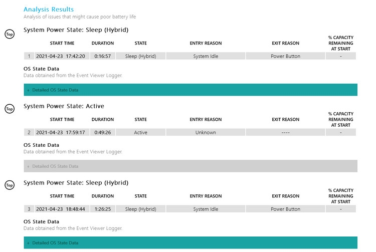 Cách kiểm tra tình trạng pin