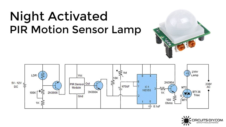 Cảm biến chuyển động 3