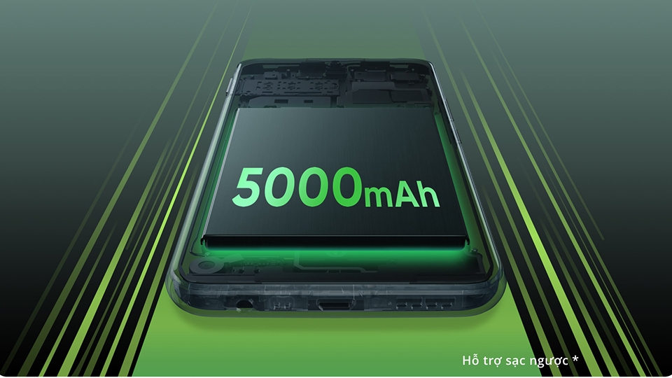 Realme C11 2021