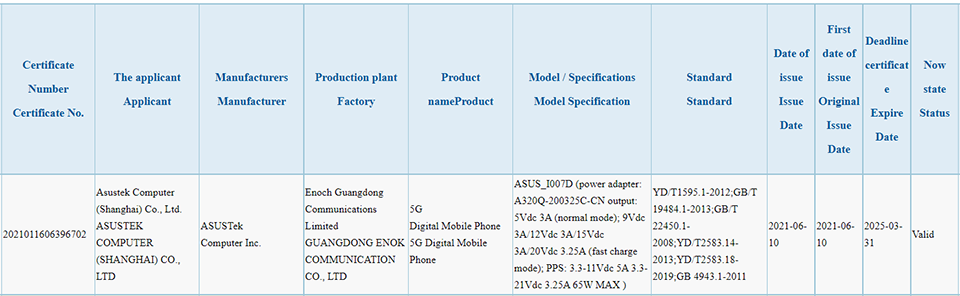 ASUS_I007D đạt chứng nhận 3C