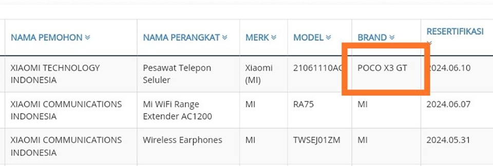 POCO X3 GT đạt chứng nhận (ảnh 1)