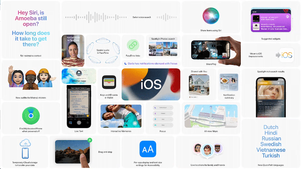 Những lý do nên và không nên nâng cấp lên iOS 15 beta (ảnh 1)