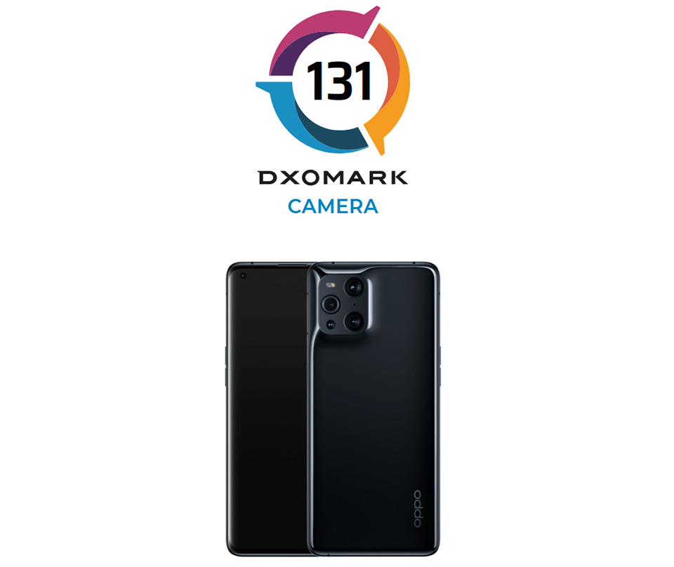 OPPO Find X3 Pro đạt 131 điểm trên DxOMark OPPO Find X3 Pro đạt 131 điểm trên DxOMark