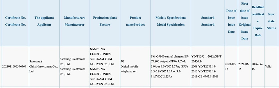 Galaxy S21 FE đạt chứng nhận (ảnh 2) Galaxy S21 FE đạt chứng nhận (ảnh 2)