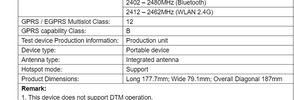 Nokia C30 đạt chứng nhận FCC (ảnh 3) Nokia C30 đạt chứng nhận FCC (ảnh 3)
