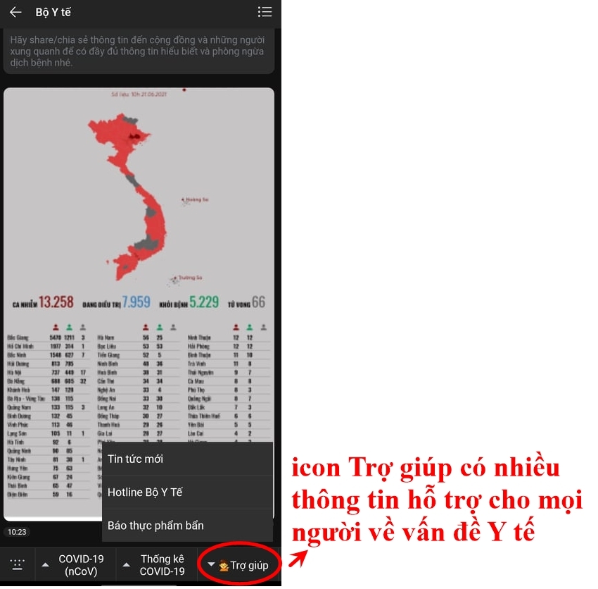 Ở mục Trợ giúp là những thông tin hữu ích về Y tế dành cho mọi người