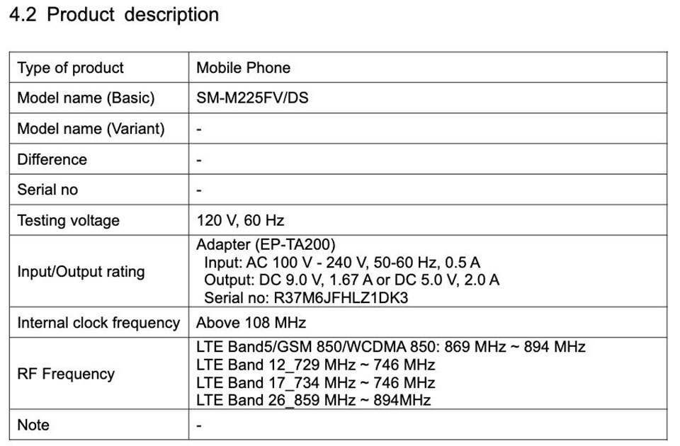 Galaxy M22 đạt chứng nhận FCC (ảnh 3) Galaxy M22 đạt chứng nhận FCC (ảnh 3)