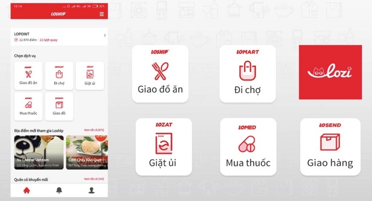 LOship cung cấp rất nhiều dịch vụ trong mùa dịch Covid-19