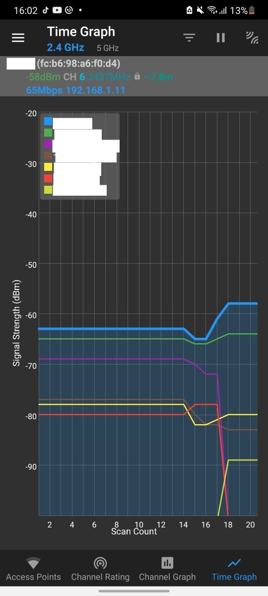 cách làm wifi mạnh hơn cho điện thoại - 2
