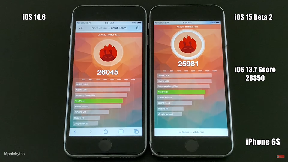 Đọ tốc độ iOS 15 beta 2 và iOS 14.6 (ảnh 3) Đọ tốc độ iOS 15 beta 2 và iOS 14.6 (ảnh 3)