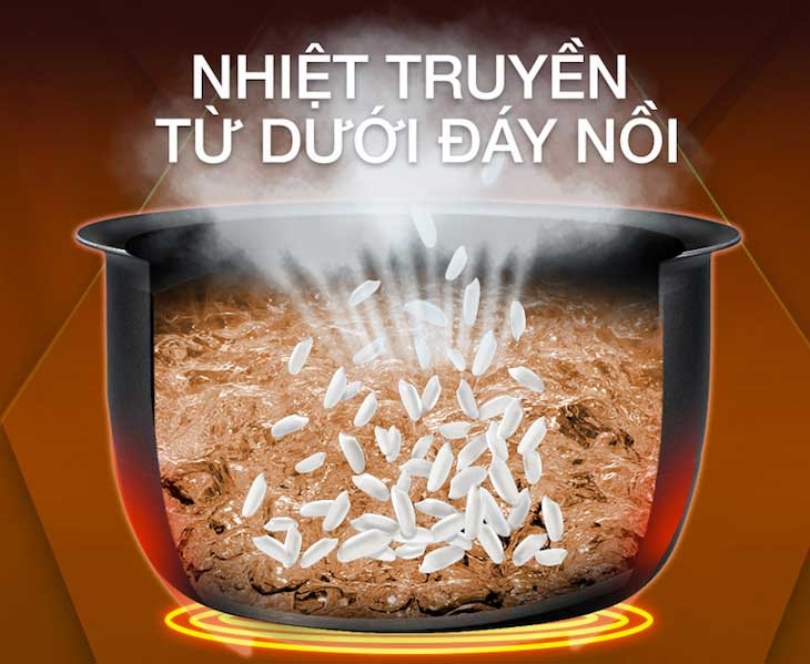 Công nghệ nấu 1D