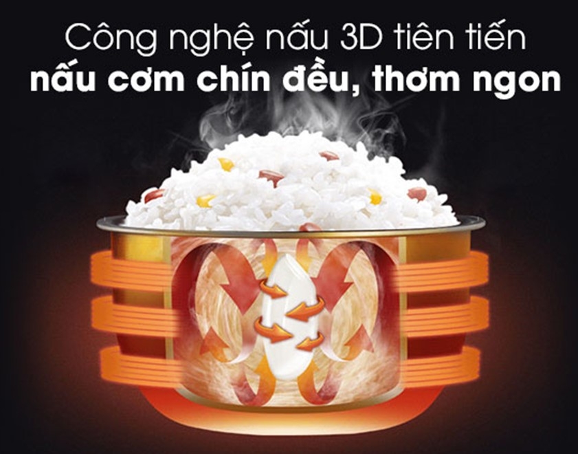 Công nghệ nấu 3D