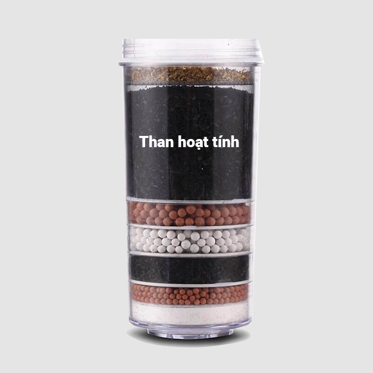 than hoạt tính - hình 7