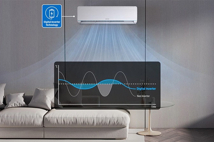 Công nghệ Inverter là gì? (hình 10)