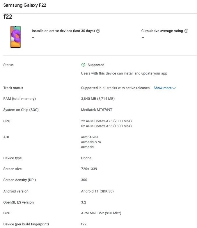 Rò rỉ thời điểm ra mắt và giá bán của Samsung Galaxy F22