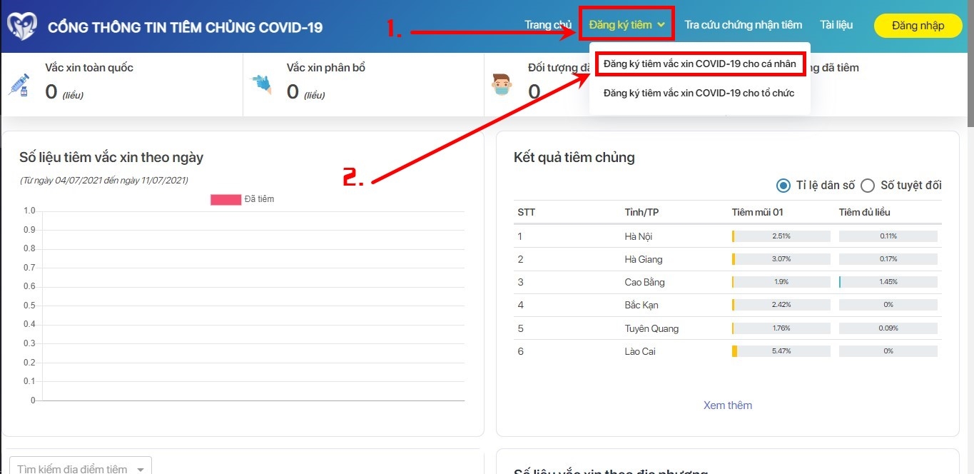 Lựa chọn để đăng ký tiêm cá nhân