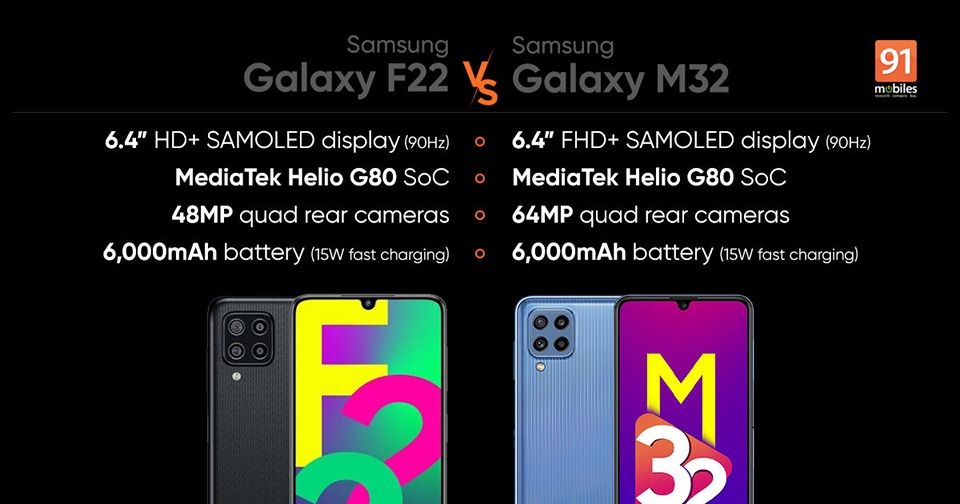 So sánh Galaxy M32 với Galaxy F22 (ảnh 3)