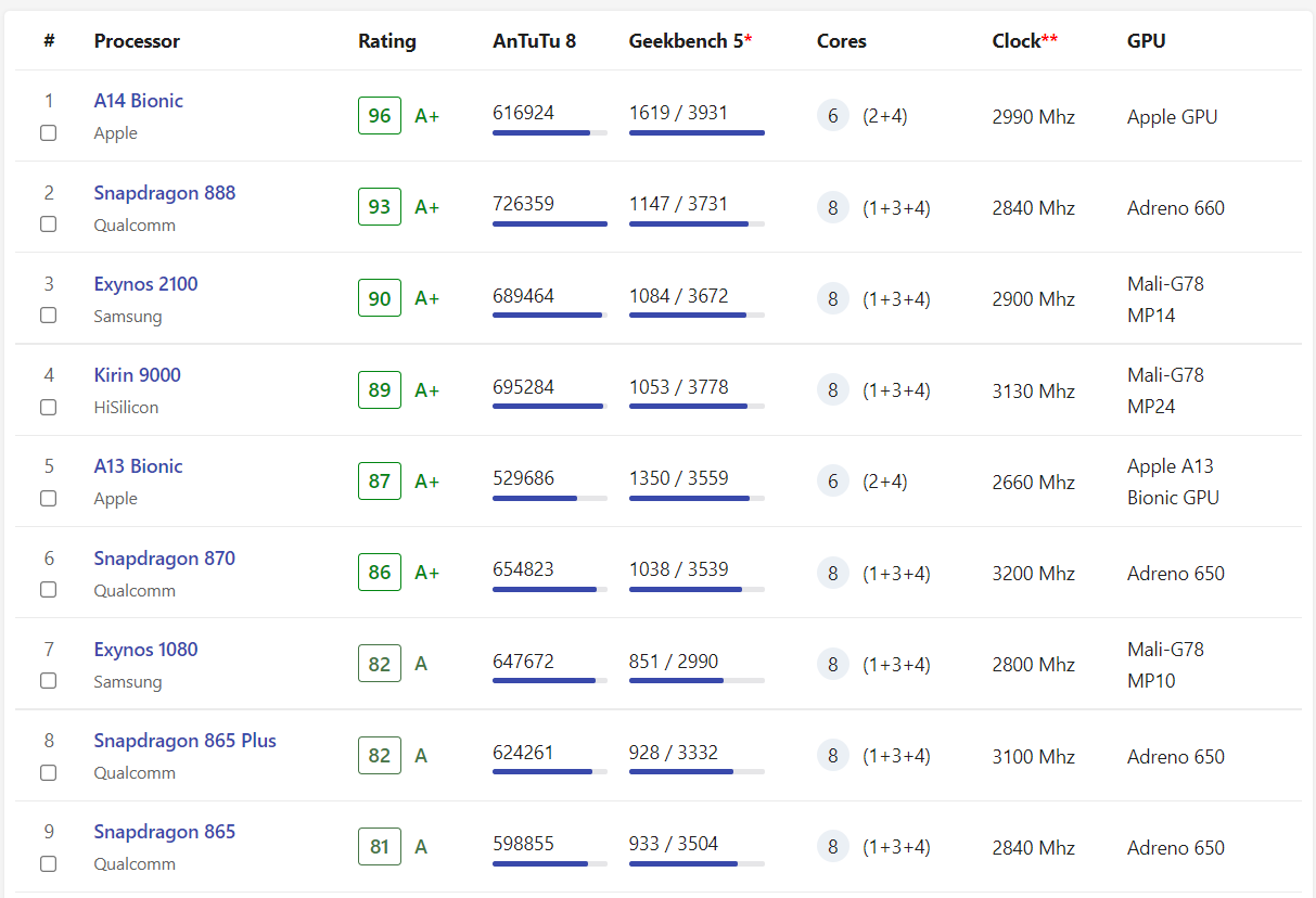 Apple iPhone 11 02 Apple iPhone 11 02