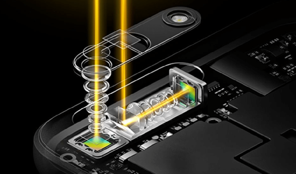 Ống kính tiềm vọng