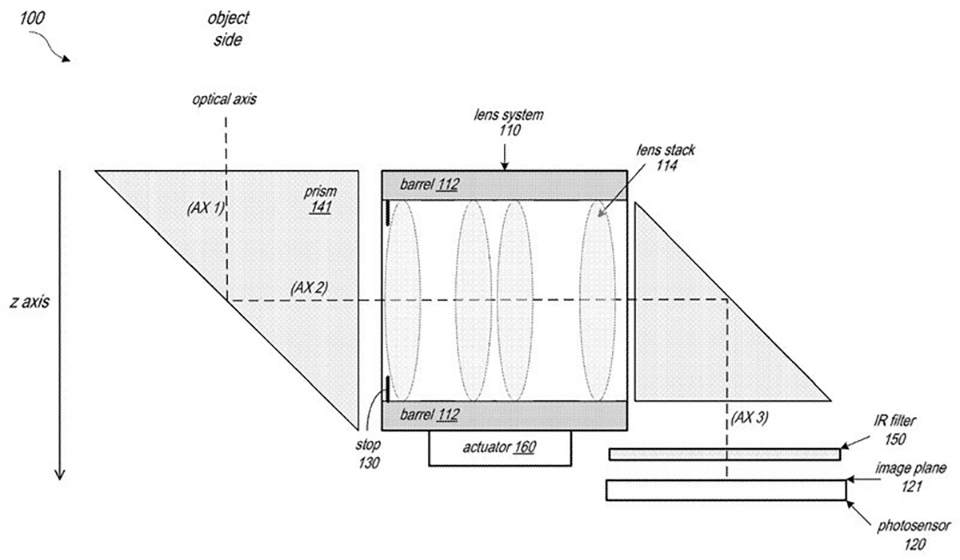 Bằng sáng chế Apple