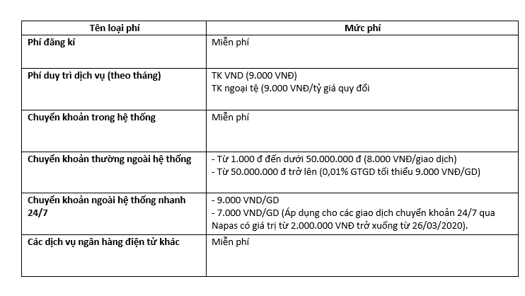 Cách đăng ký Vietinbank iPay trên điện thoại trong một nốt nhạc (3)