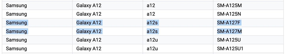 Galaxy A12s lộ cấu hình (ảnh 2)