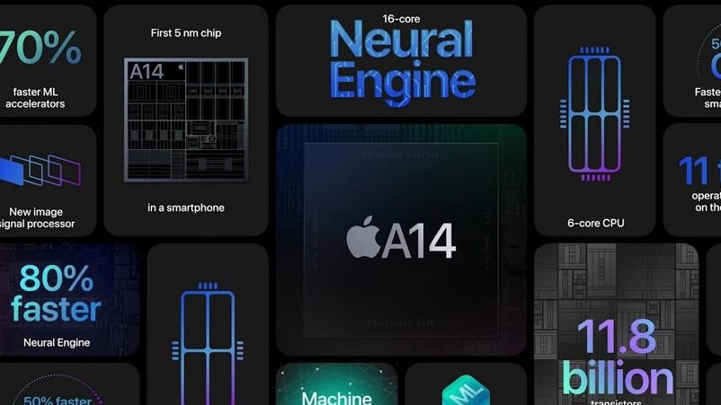 chip Apple A15 Bionic (ảnh 4)