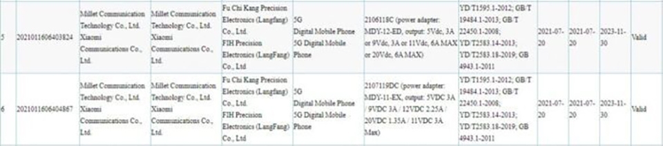 Xiaomi Mi MIX 4 đạt chứng nhận 3C Xiaomi Mi MIX 4 đạt chứng nhận 3C
