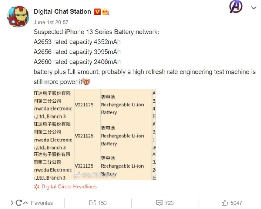 So sánh pin iPhone 13 mini và iPhone 12 mini