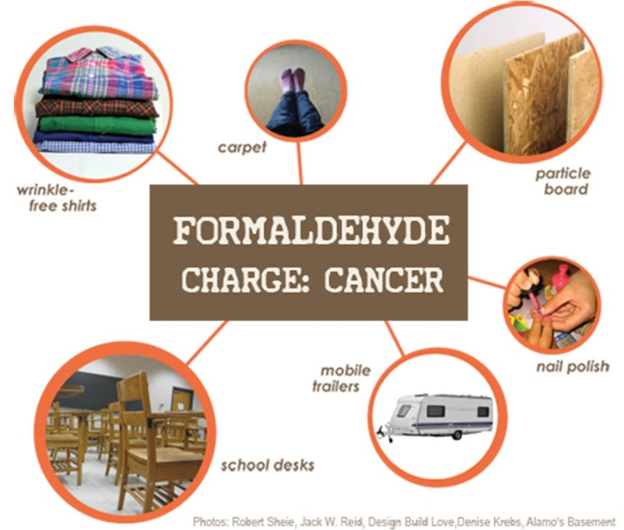 Mọi thứ xung quanh bạn đều có thể chứa formaldehyde