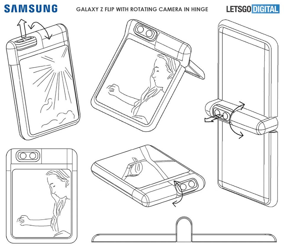 Bằng sáng chế Samsung Bằng sáng chế Samsung