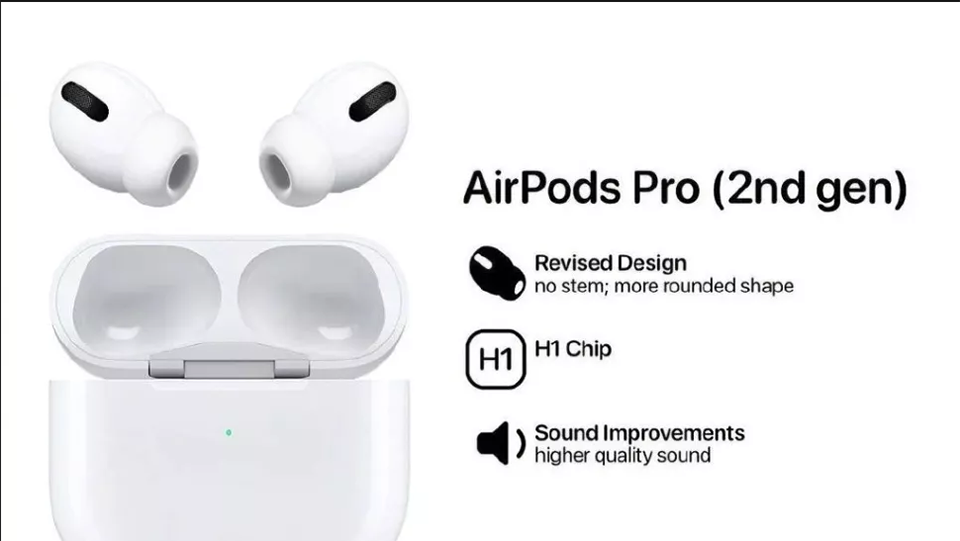 Tổng hợp thông tin AirPods Pro 2 (ảnh 3)