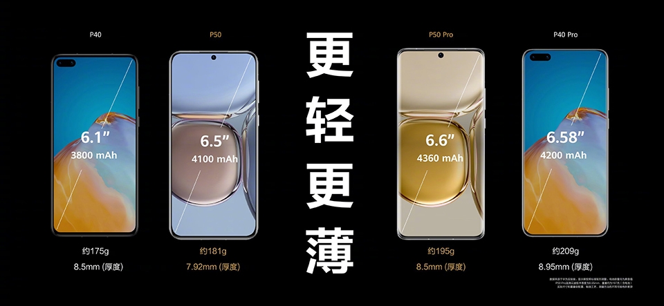 Huawei P50 và Huawei P50 Pro ra mắt (ảnh 9)